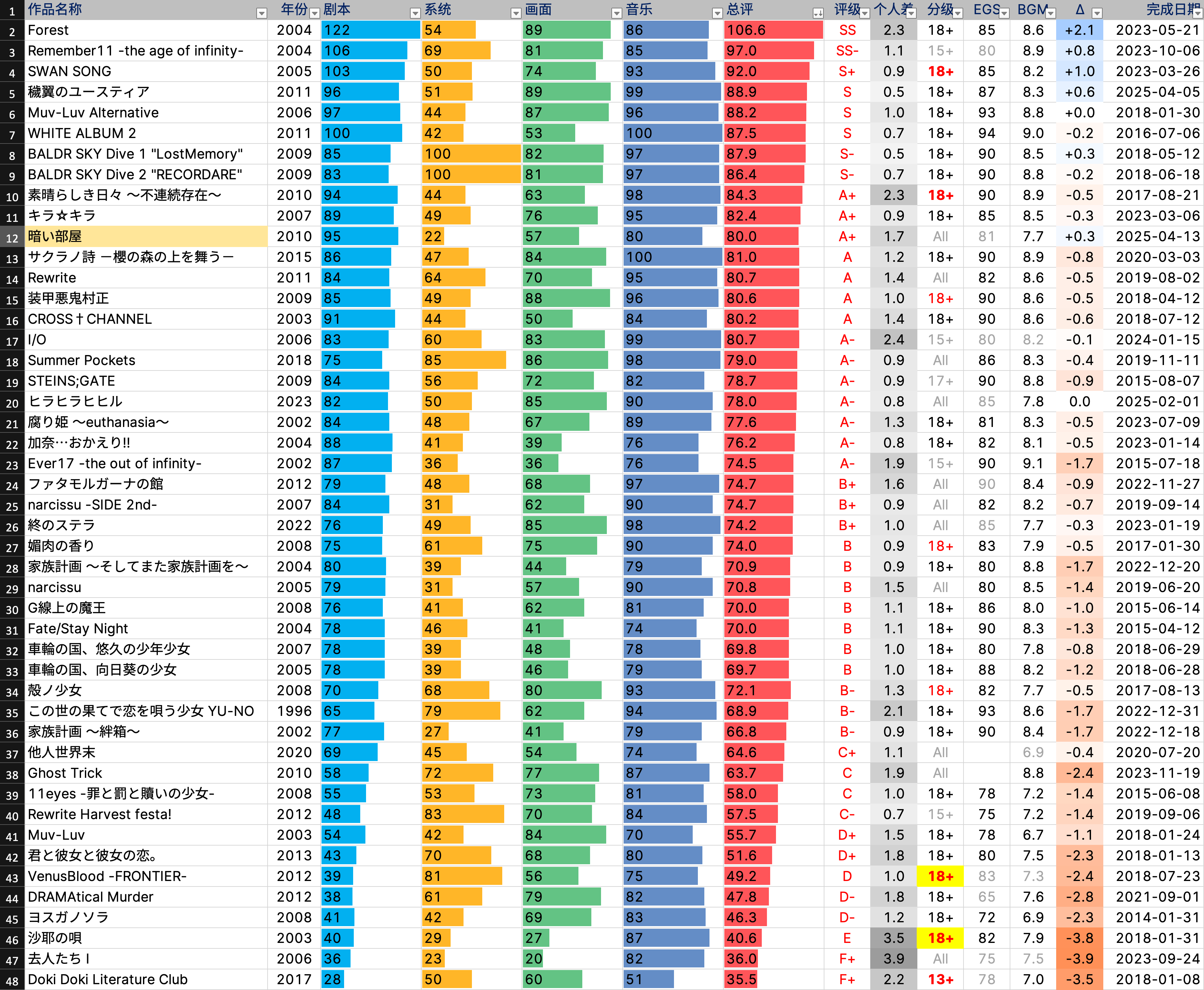 /posts/avg/impressions/assets/2025-04-13.webp