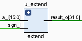 /posts/note/comp-org/pipeline-mips-cpu/assets/extend.webp