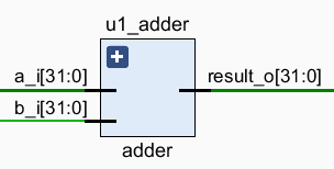 /posts/note/comp-org/single-cycle-mips-cpu/assets/adder.webp