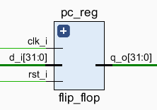 /posts/note/comp-org/single-cycle-mips-cpu/assets/flip-flop.webp