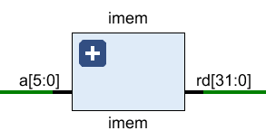 /posts/note/comp-org/single-cycle-mips-cpu/assets/imem.webp