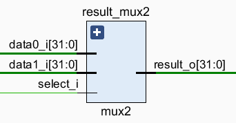 /posts/note/comp-org/single-cycle-mips-cpu/assets/mux2.webp
