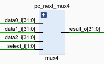 /posts/note/comp-org/single-cycle-mips-cpu/assets/mux4.webp
