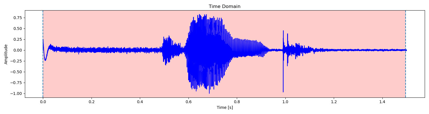 /posts/note/dsp/speech-recognition/assets/print/18307130365-time-domain.webp