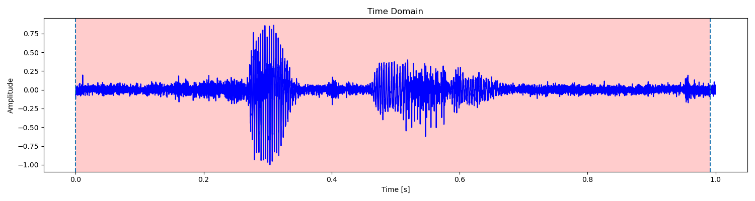 /posts/note/dsp/speech-recognition/assets/signal/17307130323-time-domain.webp