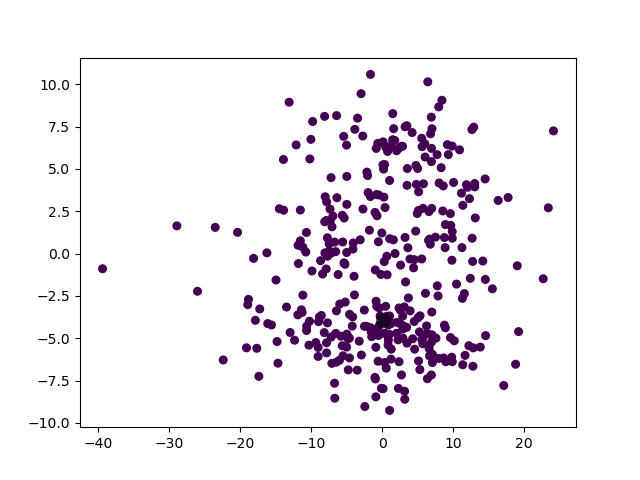 /posts/note/prml/clustering/assets/auto-k-means/5-test.webp